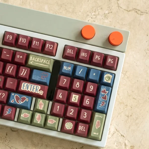 Echoes of Time Keycaps
