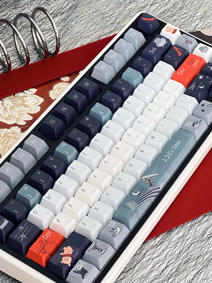 Steel Toy Keycaps