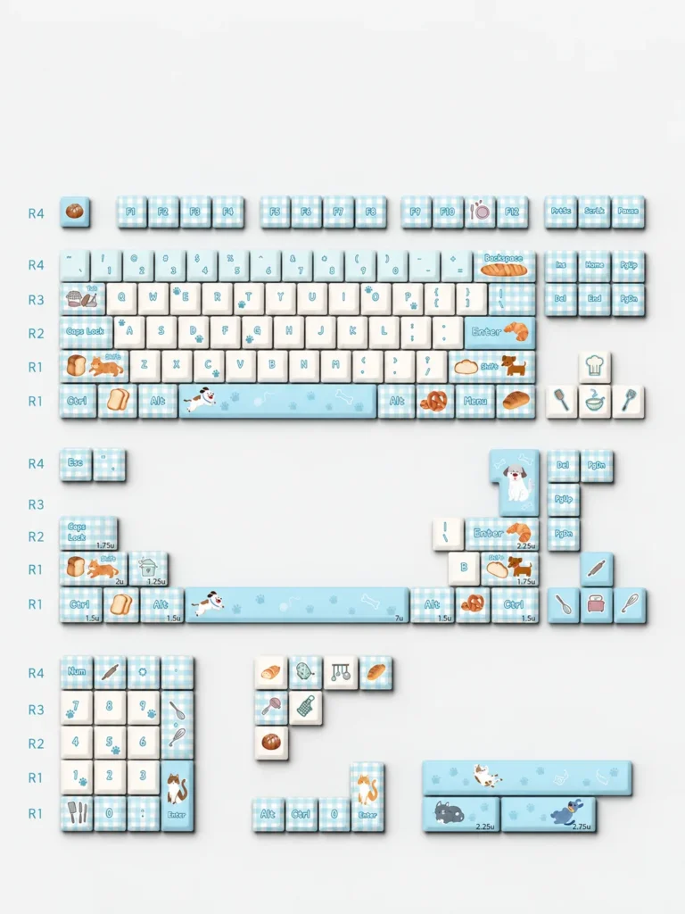 Puppy Bakery Keycaps