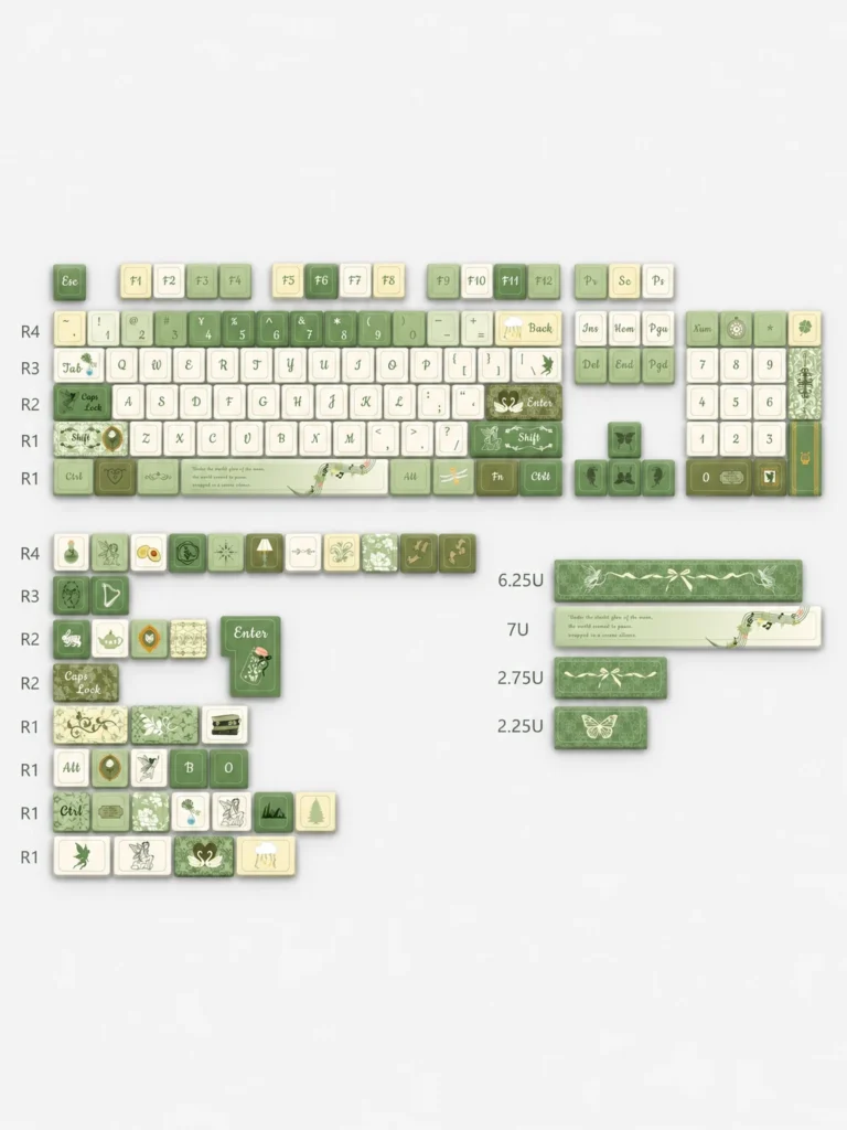 Quiet Depths 146-key keycap layout showing included keys and spacebar sizes